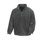 POLARTHERM™ TOP