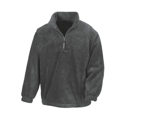 POLARTHERM™ TOP