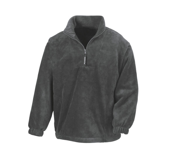 POLARTHERM™ TOP